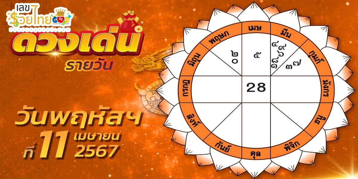 ดูดวงรายวัน 11/04/67  ดวงรายวันประจำวัน พฤหัสบดีที่ 11 เมษายน พ.ศ.2567เลขเด่น สีมงคล การงาน การเงิน ความรัก สุขภาพ เช็กเลย!