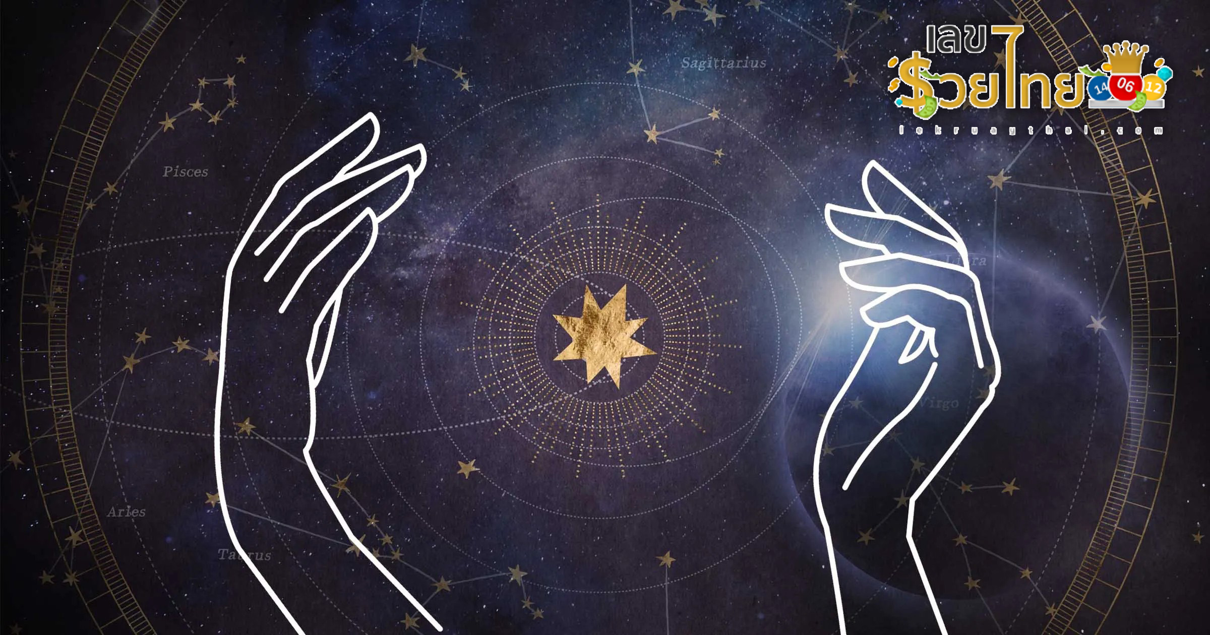 ดูดวงรายวัน 22/04/67-"Daily horoscope by day, month, and year of birth"