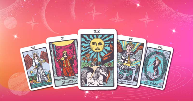 ดูดวงโชคลาภตามวันเกิด-''Fortune telling by date of birth''