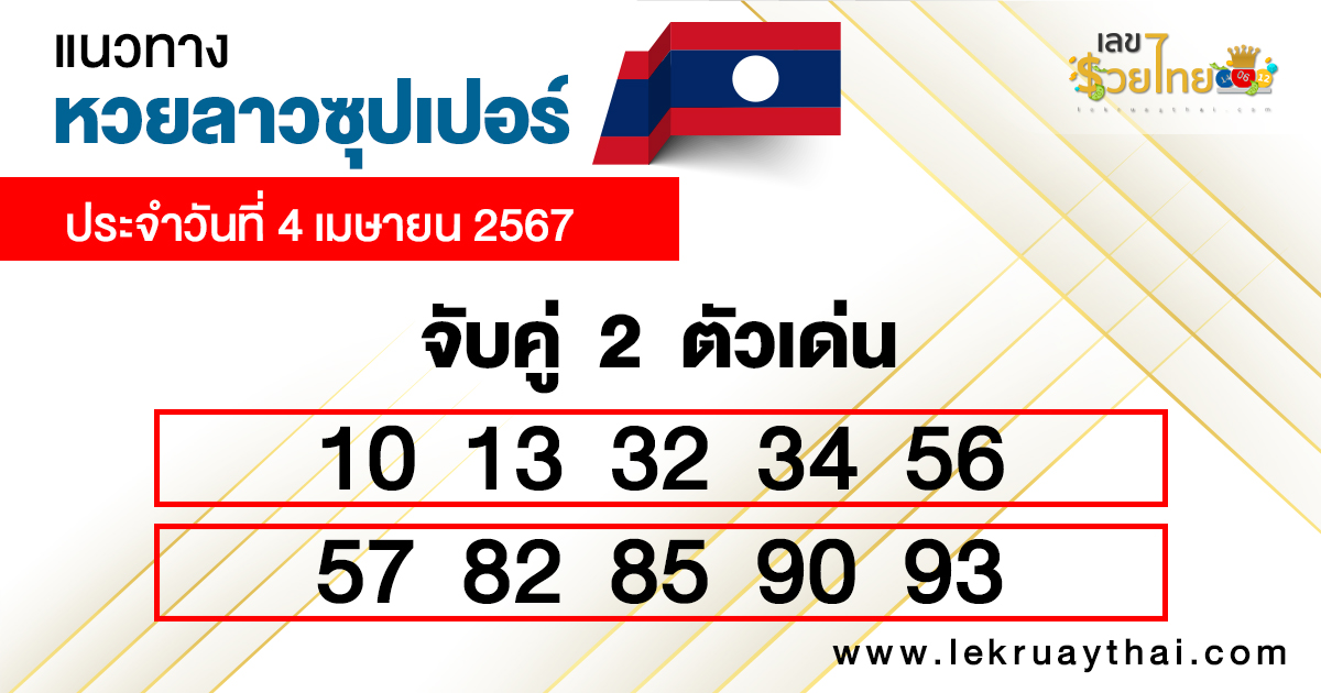 แนวทางหวยลาววันนี้-"Guidelines for Lao lottery today"