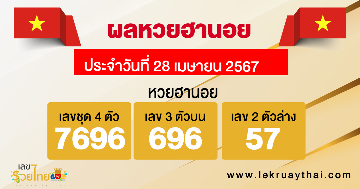 ผลหวยฮานอย 28/04/67 -"Hanoi lottery results"