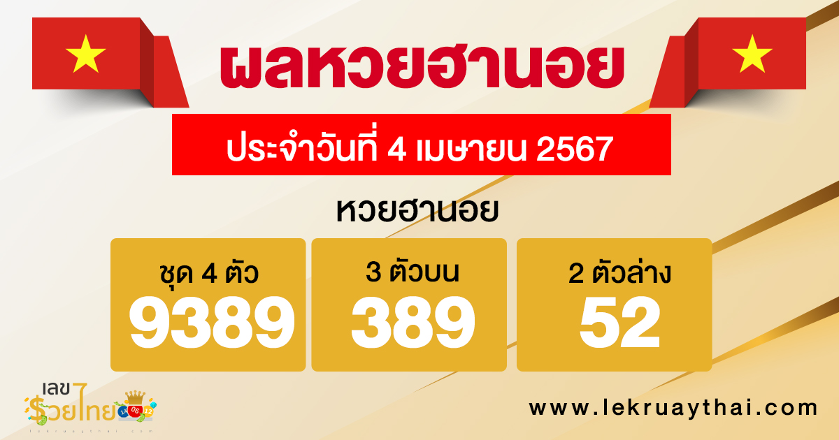 ผลหวยฮานอย 4/04/67-"Hanoi lottery results"