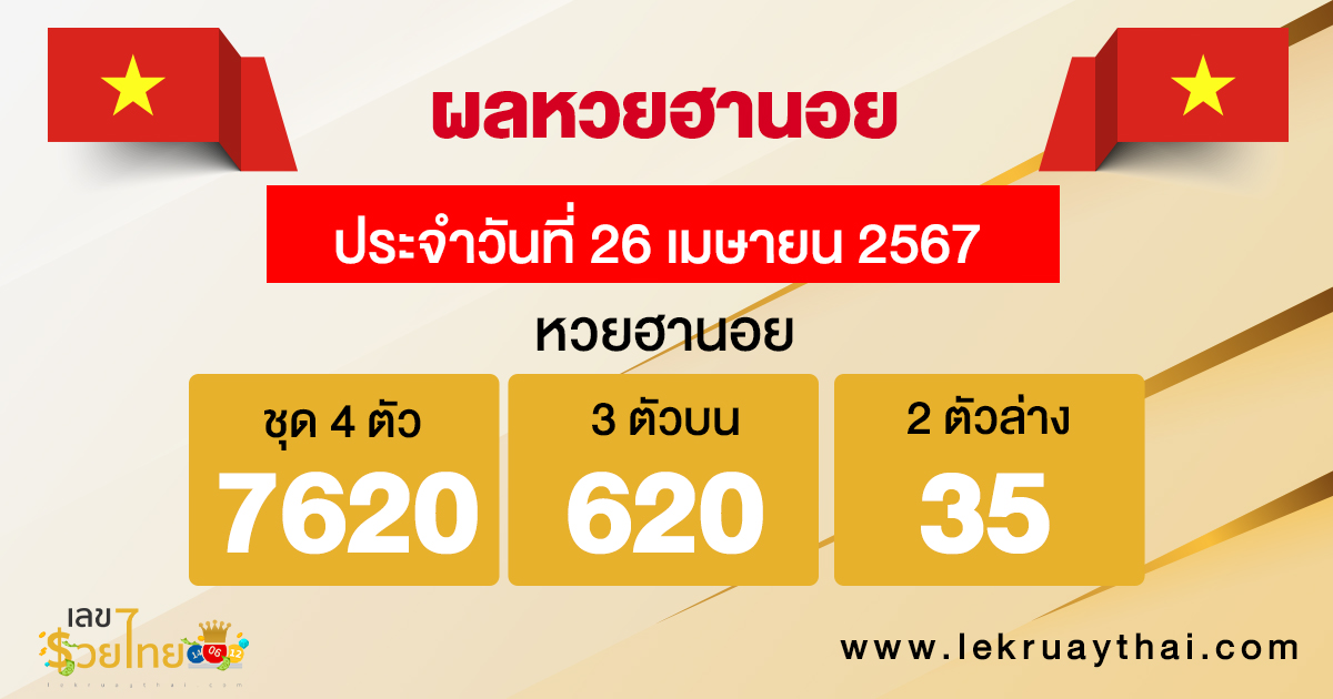 ผลหวยฮานอย 26/04/67 -"Hanoi lottery today live"