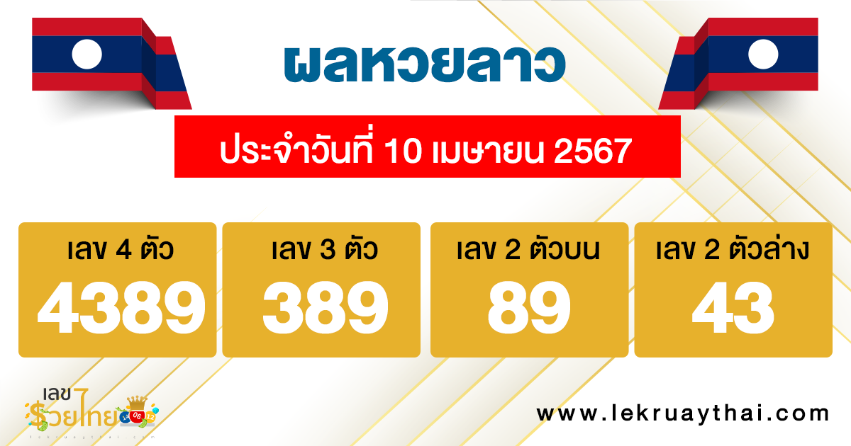 ผลหวยลาว "Laos-lottery-results"