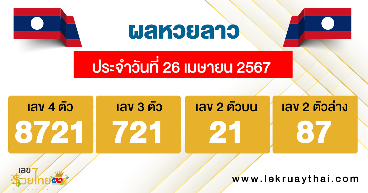 ผลหวยลาว "Laos-lottery-results"