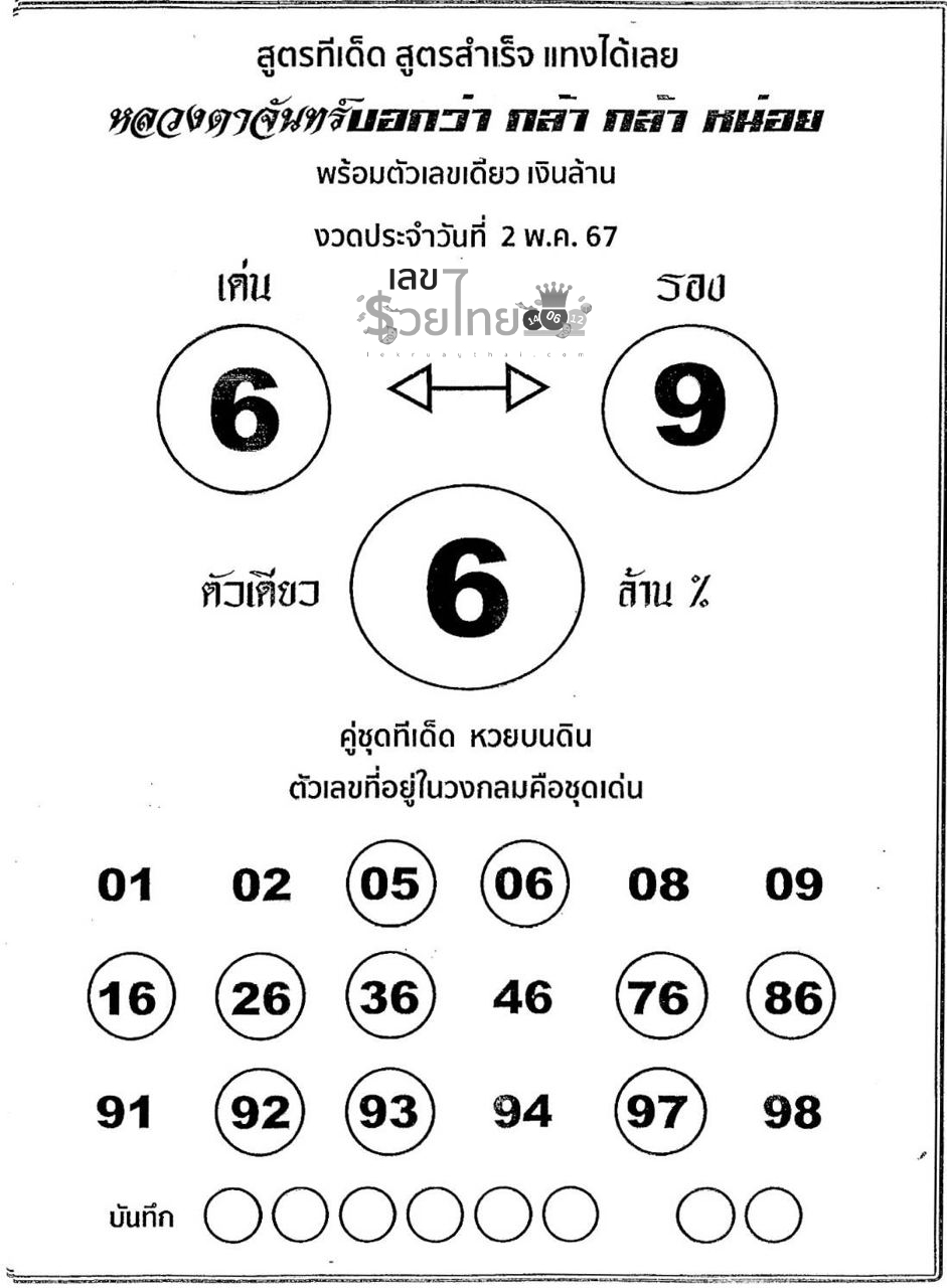 เลขหลวงตาจันทร์ 2 5 67-"Luang Ta Chan number 2 5 67"