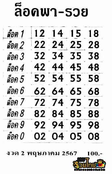 เลขล็อคพารวย 2 5 67-"Lucky number 2 5 67"