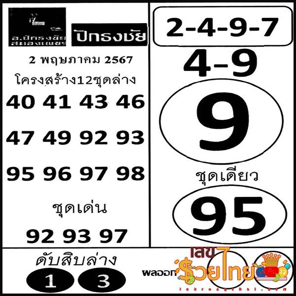 เลขเด็ด เลขปักธงชัย-"Lucky numbers, Pak Thong Chai numbers"