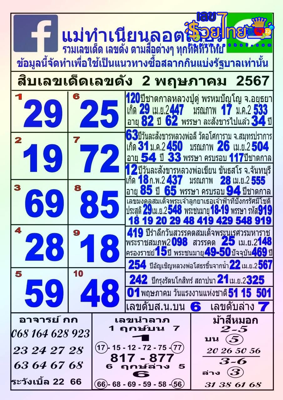แม่ทำเนียน 2 5 67-"Mae Tamnian 2 5 67"