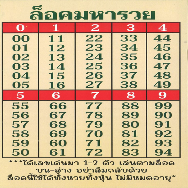 ล็อคมหารวย 16 4 67-"Maha Ruay Lock 16 4 67"