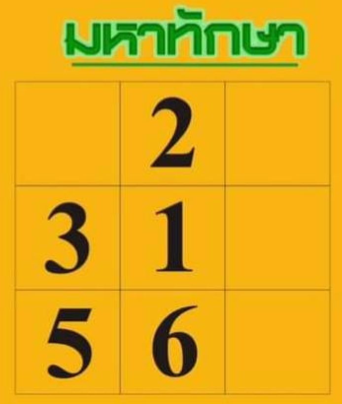 เลขมหาทักษา 16 4 67-"Mahathaksa number"