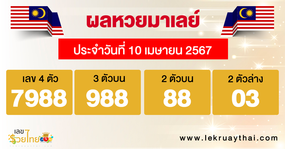ผลหวยมาเลย์ 10/04/67-"Malaysian lottery results 10/04/67"