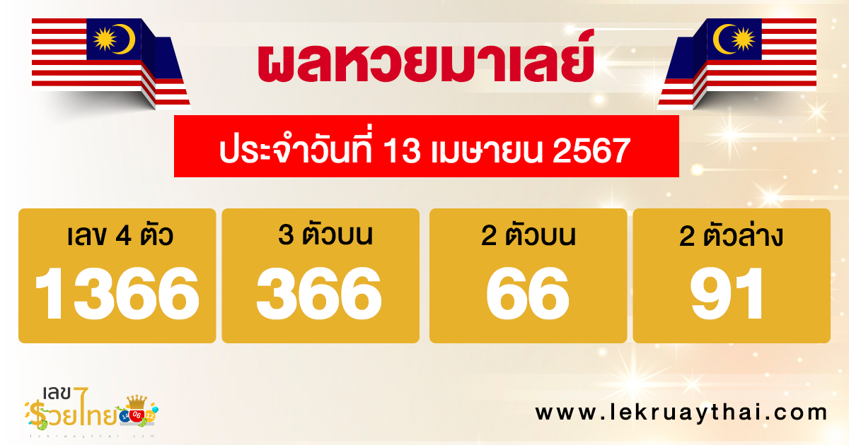 ผลหวยมาเลย์ - "Malaysian lottery results"
