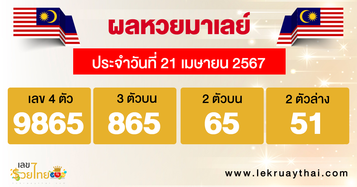 ผลหวยมาเลย์ 21/04/67-"Malaysian lottery results 21/04/67"