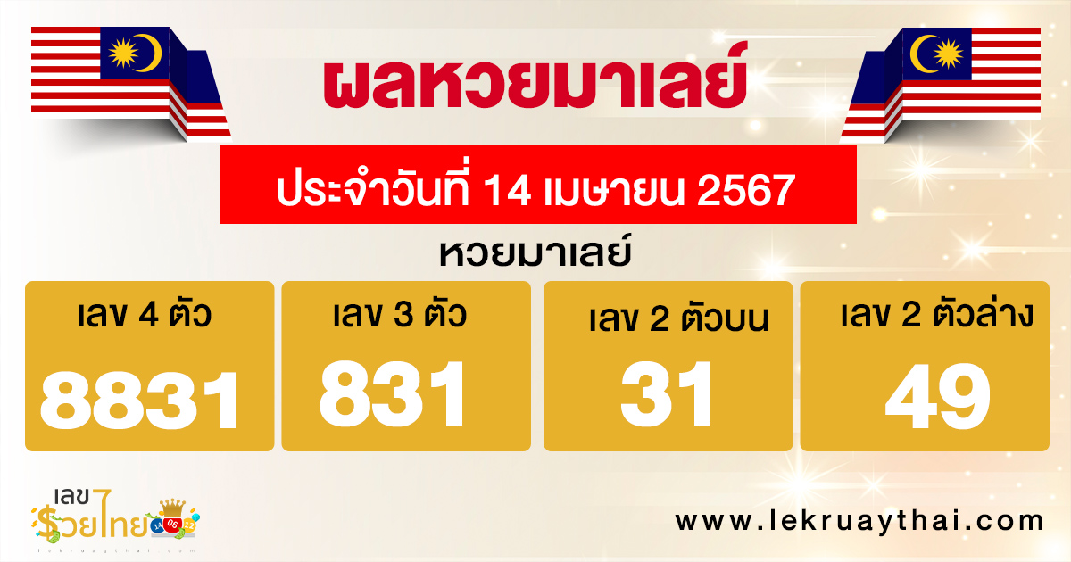 ผลหวยมาเลย์ 14/04/67-"Malaysian lottery results 14-04-67"