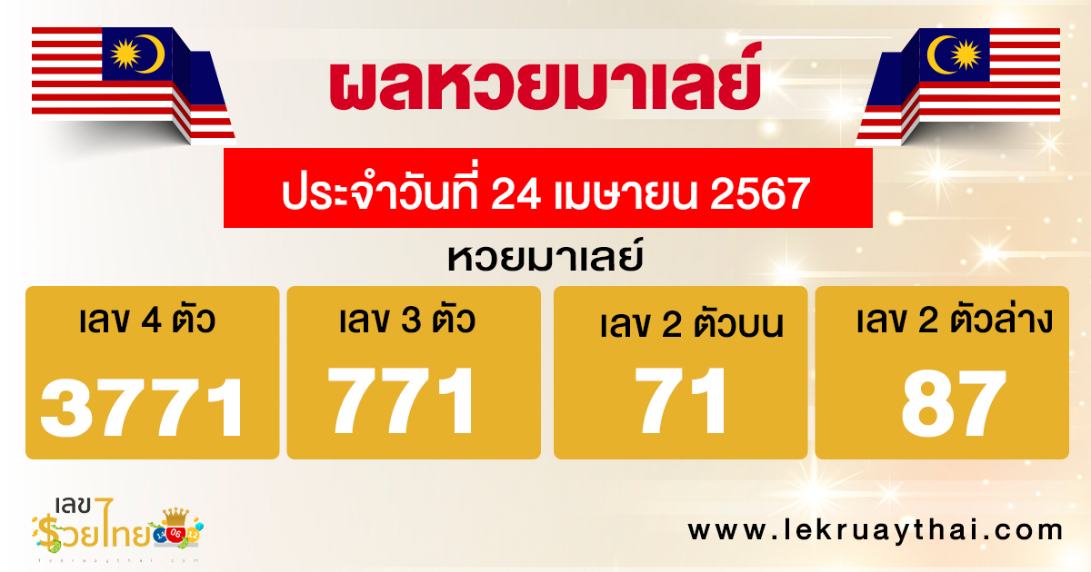 ผลหวยมาเลย์ 24/04/67-"Malaysian lottery results 24/04/67"
