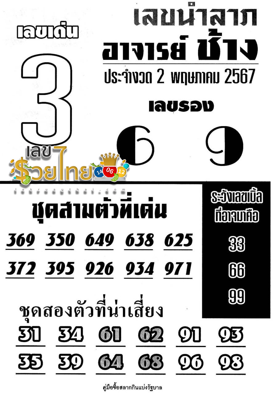 เลขอาจารย์ช้าง 2 5 67-"Master Chang's number"