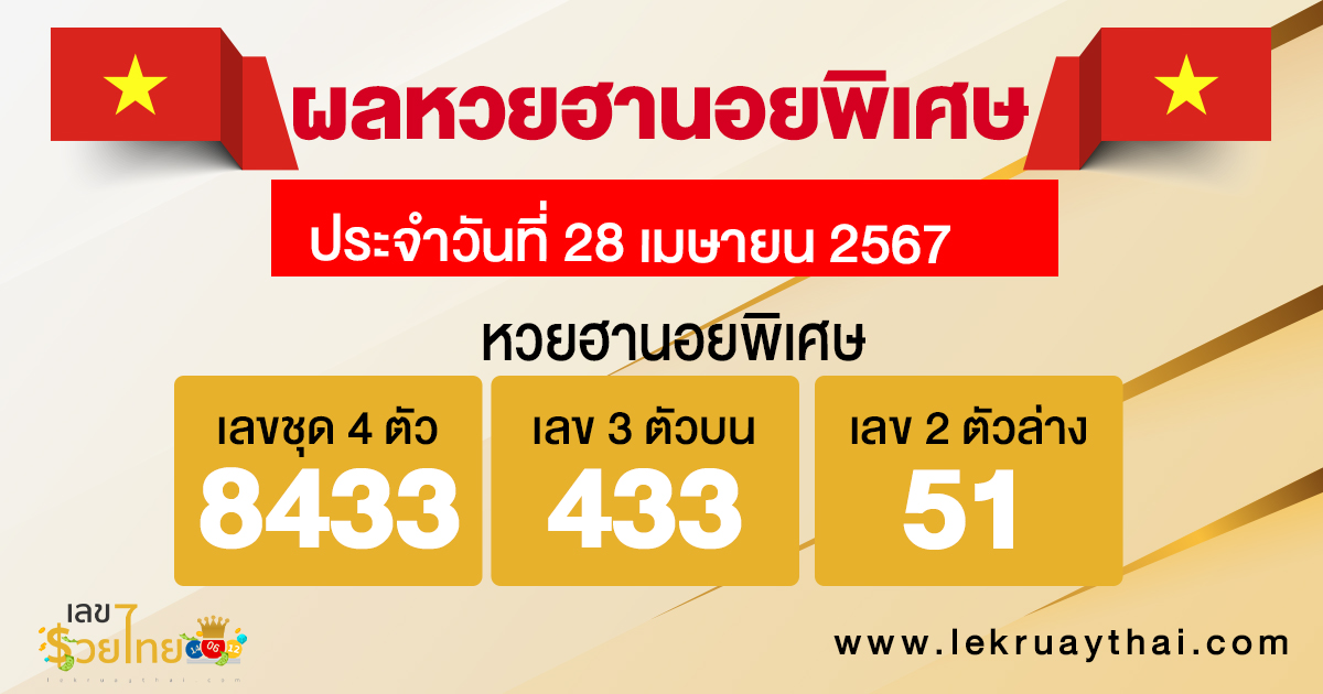 ผลหวยฮานอยพิเศษ 28/04/67-"Special Hanoi lottery results"