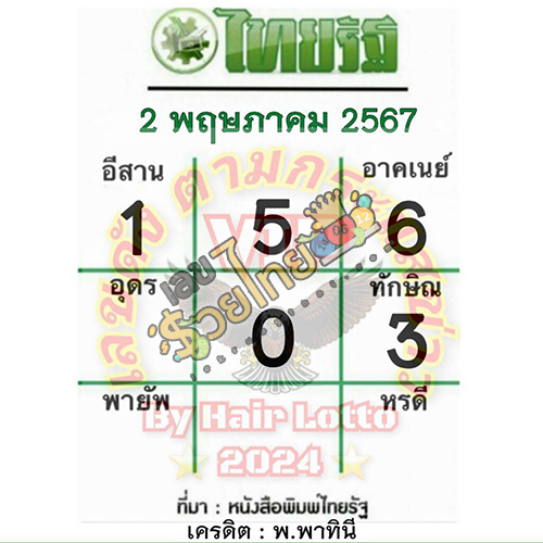 ไทยรัฐ 2 5 67 - "Thairath 2 5 67"
