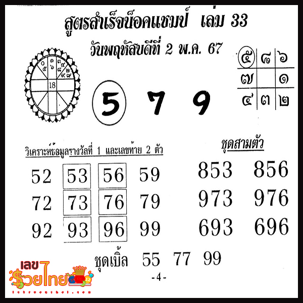 เลขสูตรสำเร็จน็อคแชมป์ 2 5 67-"The formula for knocking out the champion is 2 5 67."