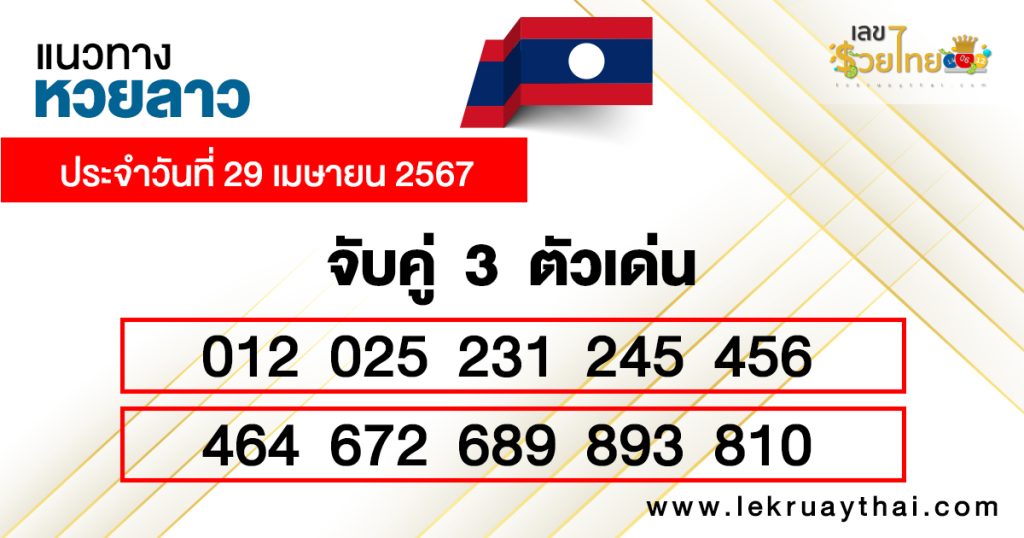 แนวทางหวยลาววันนี้ แม่น ๆ วันนี้ -"Today's Lao lottery guideline accurate today"