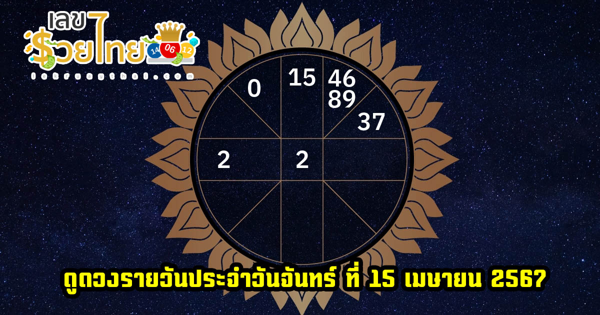 ดูดวงรายวัน 15/04/67   ดูดวงรายวันประจำวันจันทร์ ที่ 15 เมษายน 2567 พร้อมรับเลขเด่น สีมงคล การเงิน การงานจะเป็นอย่างไร มาตรวจดวงกันเลย!!!