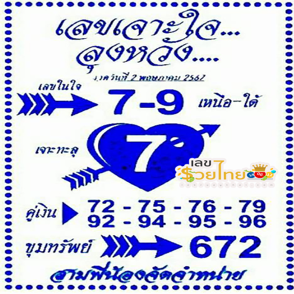 เจาะใจลุงหวัง 2 5 67-"Uncle Wang's heart 2 5 67"