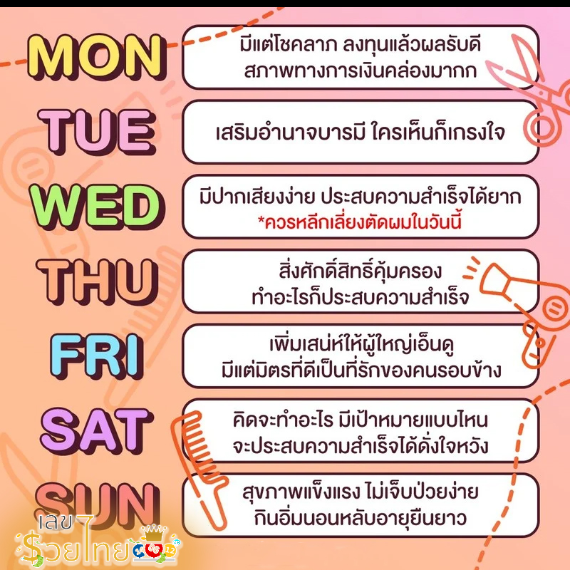 ตัดผมวันไหนเสริมดวง -"What day do you cut your hair to improve your luck"