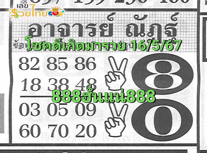อาจารย์ณัฏฐ์ 16 5 67-"Acharn Nat 16 5 67"