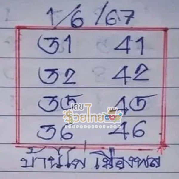 บ้านไผ่ เมืองพล 1 6 67 -"Ban Phai Muang Phon lottery"
