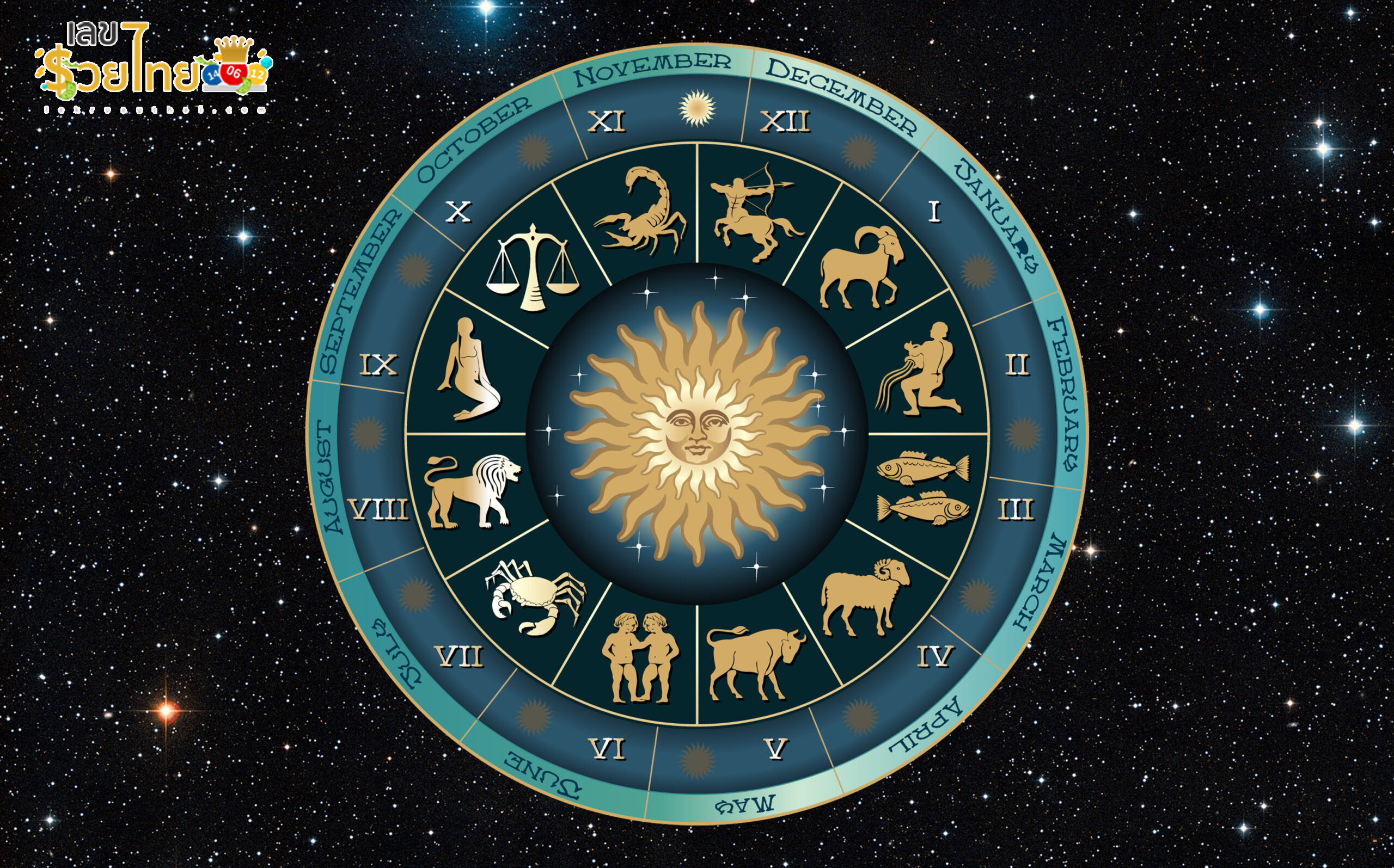 ดูดวงรายวัน 18/05/67-"Daily horoscope by day, month, year of birth"