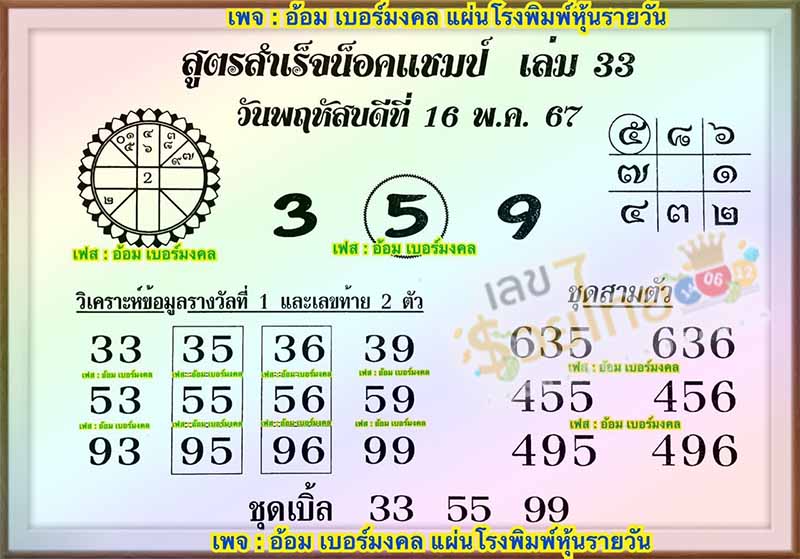 สูตรสำเร็จน็อคแชมป์ 16 5 67-"Formula for success by knocking out the champion 16 5 67"