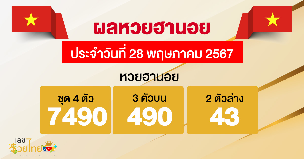 ผลหวยฮานอย 28/5/67-"Hanoi lottery results 28-5-67"