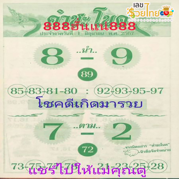 คำชะโนดใบเขียว 1 6 67-"Khamchanod Bai Khiao 1 6 67"