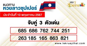 หวยลาวออกวันนี้ สด-"Lao lottery is out today, live"