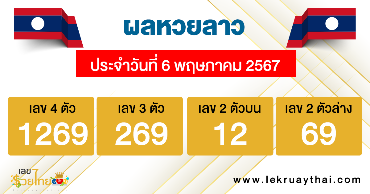 ผลหวยลาว "Laos-lottery-results"