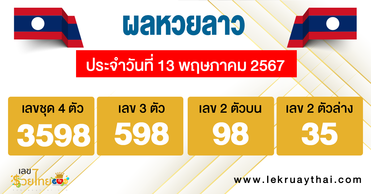 ผลหวยลาว "Laos-lottery-results"