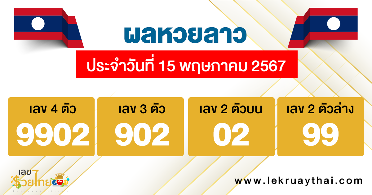 ผลหวยลาว 15/5/67 -"Lao lottery results 15 5 67"
