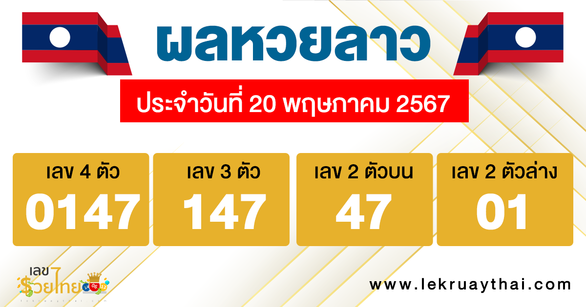 ผลหวยลาว "Laos-lottery-results"