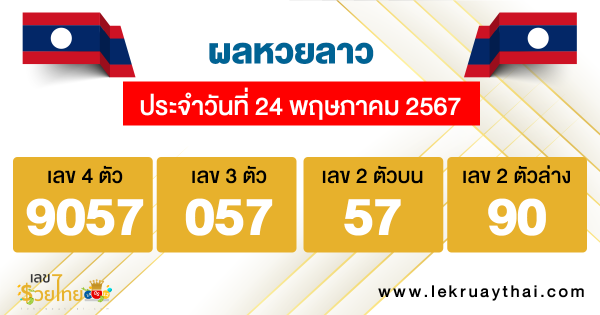 ผลหวยลาว "Laos-lottery-results"