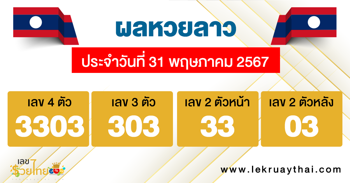 ผลหวยลาว "Laos-lottery-results"