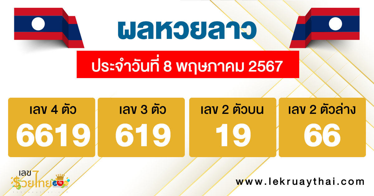ผลหวยลาว "Laos-lottey-results"