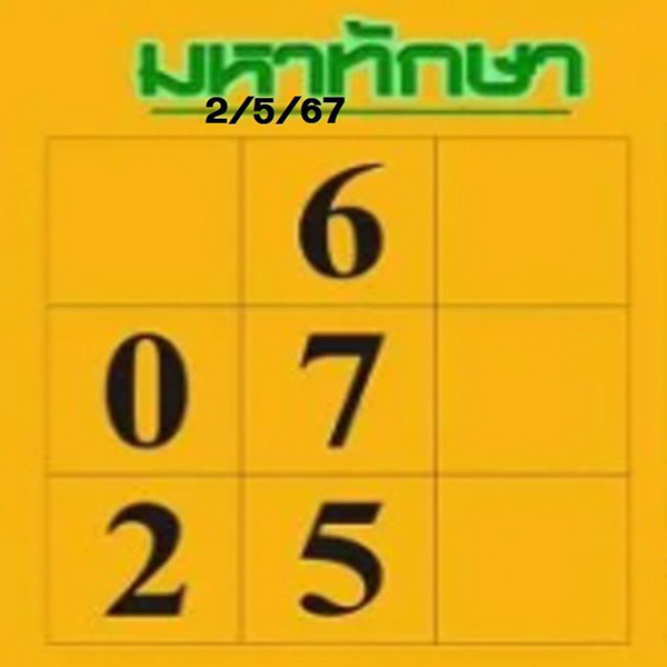 หวยมหาทักษา 2 5 67-"Mahataksa lottery 2 5 67"