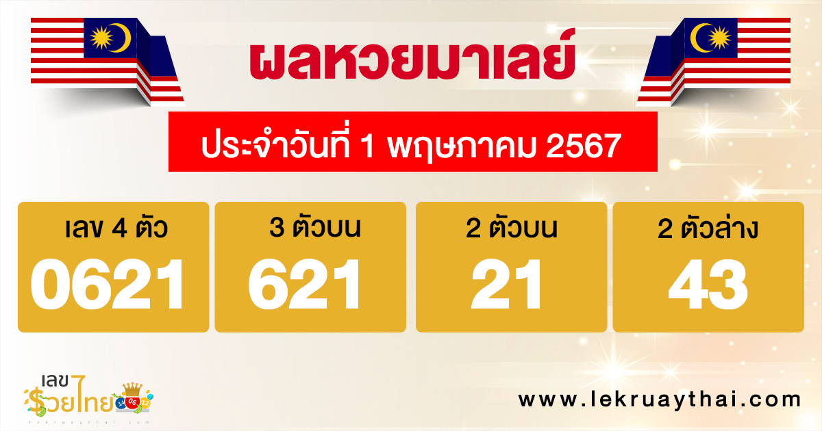 ผลหวยมาเลย์ 1/05/67 -"Malaysian lottery results 01-05-67"