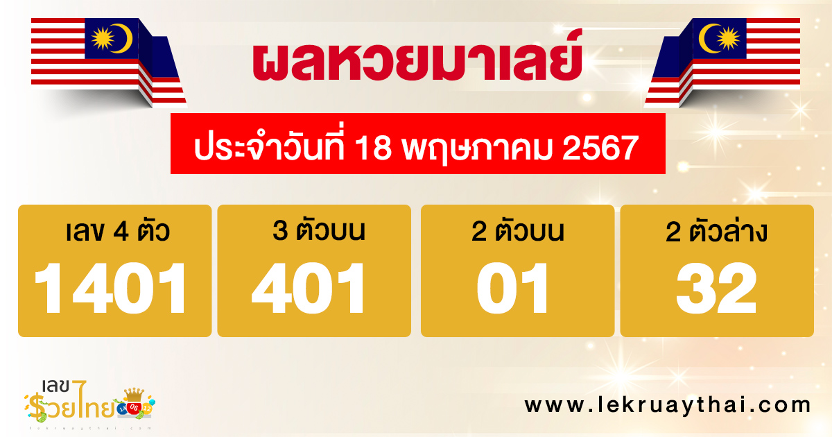 ผลหวยหวยมาเลย์ 18/5/67-"Malaysian lottery results 18-5-67"