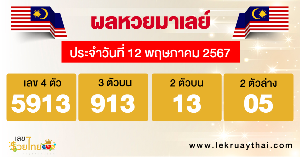 ผลหวยหวยมาเลย์ 12/05/67-"Malaysian lottery results 120567"