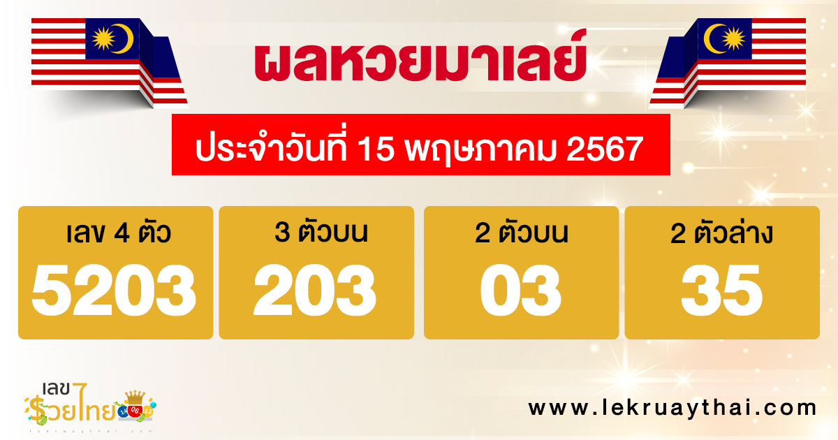 ผลหวยหวยมาเลย์ 15/5/67-"Malaysian lottery results 15 5 67"