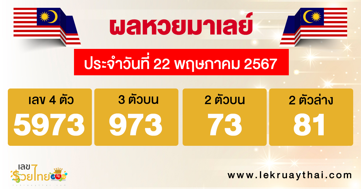 ผลหวยหวยมาเลย์ 22/5/67 -"Malaysian lottery results 22/5/67"