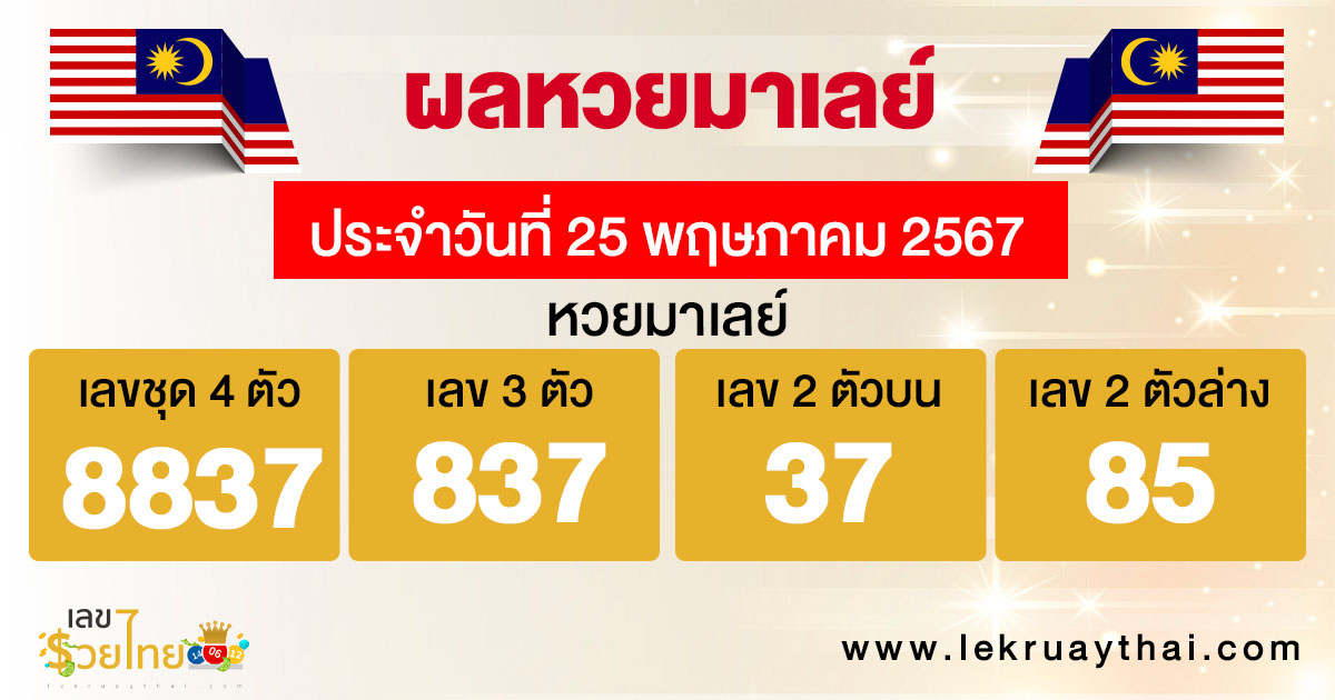 ผลหวยมาเลย์ 25/5/67-"Malaysian lottery results"