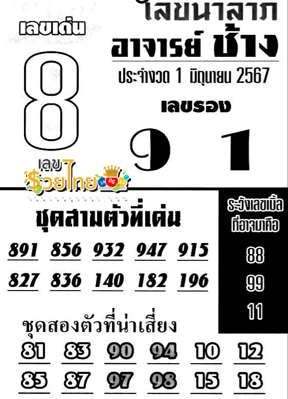 เลขอาจารย์ช้าง 1 6 67-"Master Chang's number"